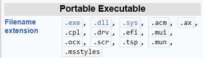 PE file — Windows binary types (.exe, .dll, .sys)