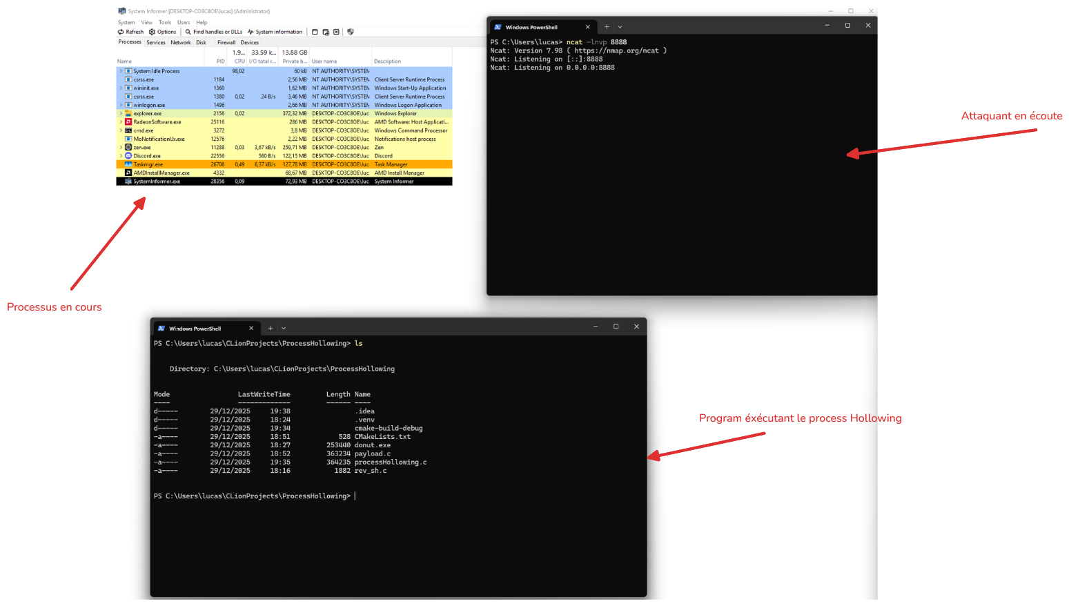 Donut payload generated — shellcode bytes ready