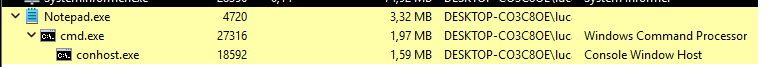 Process hollowing — notepad.exe with cmd child in tree